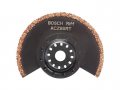 Пильное полотно для GOP (BOSCH)